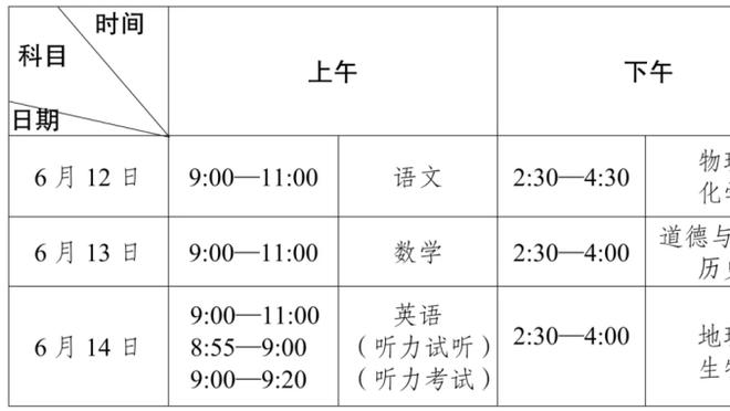 腰伤离场！波杰姆斯基：真希望我今晚也在场 我会回来的勇士国度